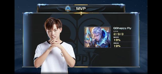 在比赛中的 在比赛中的