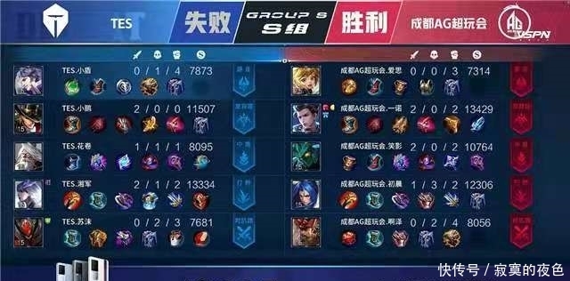 在比赛中的 在比赛中的