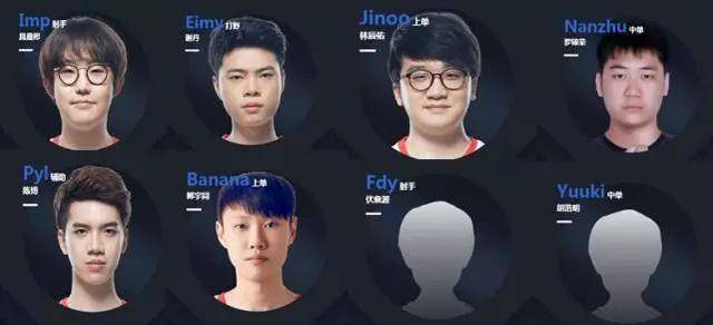 转会市场的 转会市场的