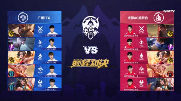 出色表现 出色表现